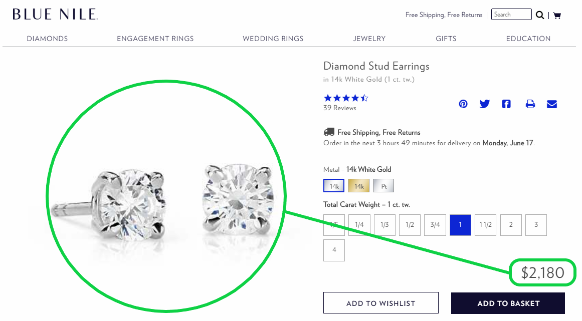 Diamond Stud Earrings Budget